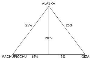 Figure 19