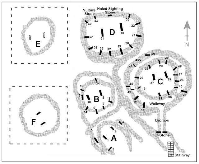 Göbekli Tepe: Genesis of the Gods