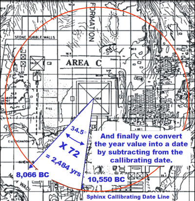 Figure 7c