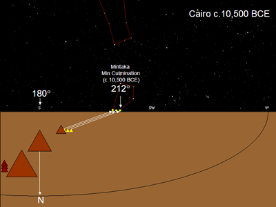 Figure 15 - Menkaure’s Queens Align Horizontally with the Belt Stars c.10,500 BCE