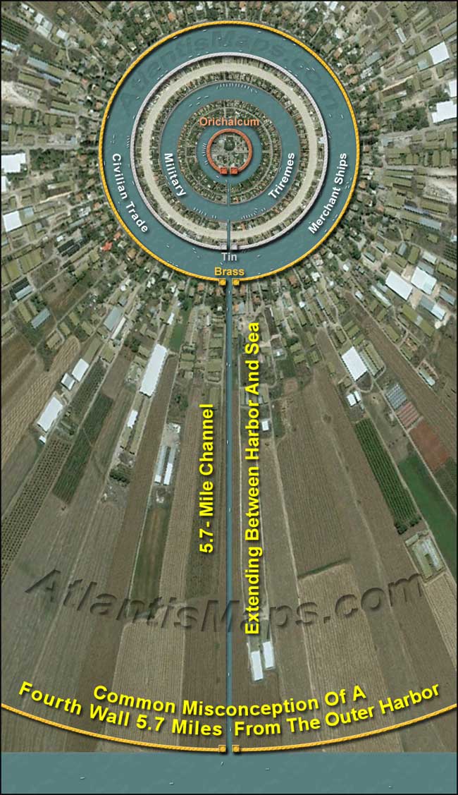 Atlantis depicted with remote fourth wall
