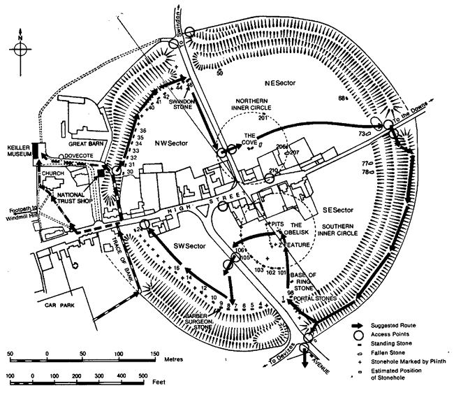 Avebury circle and ditch today. Fig 2