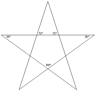 Figure 23